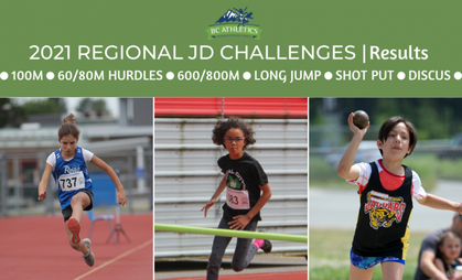 JD Regional Challenge Meets: The Results Are In!