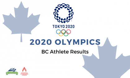 BC Athletes Perform in Tokyo