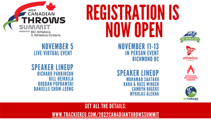 Speaker Lineup Announced for the 2022 Canadian Throws Summit